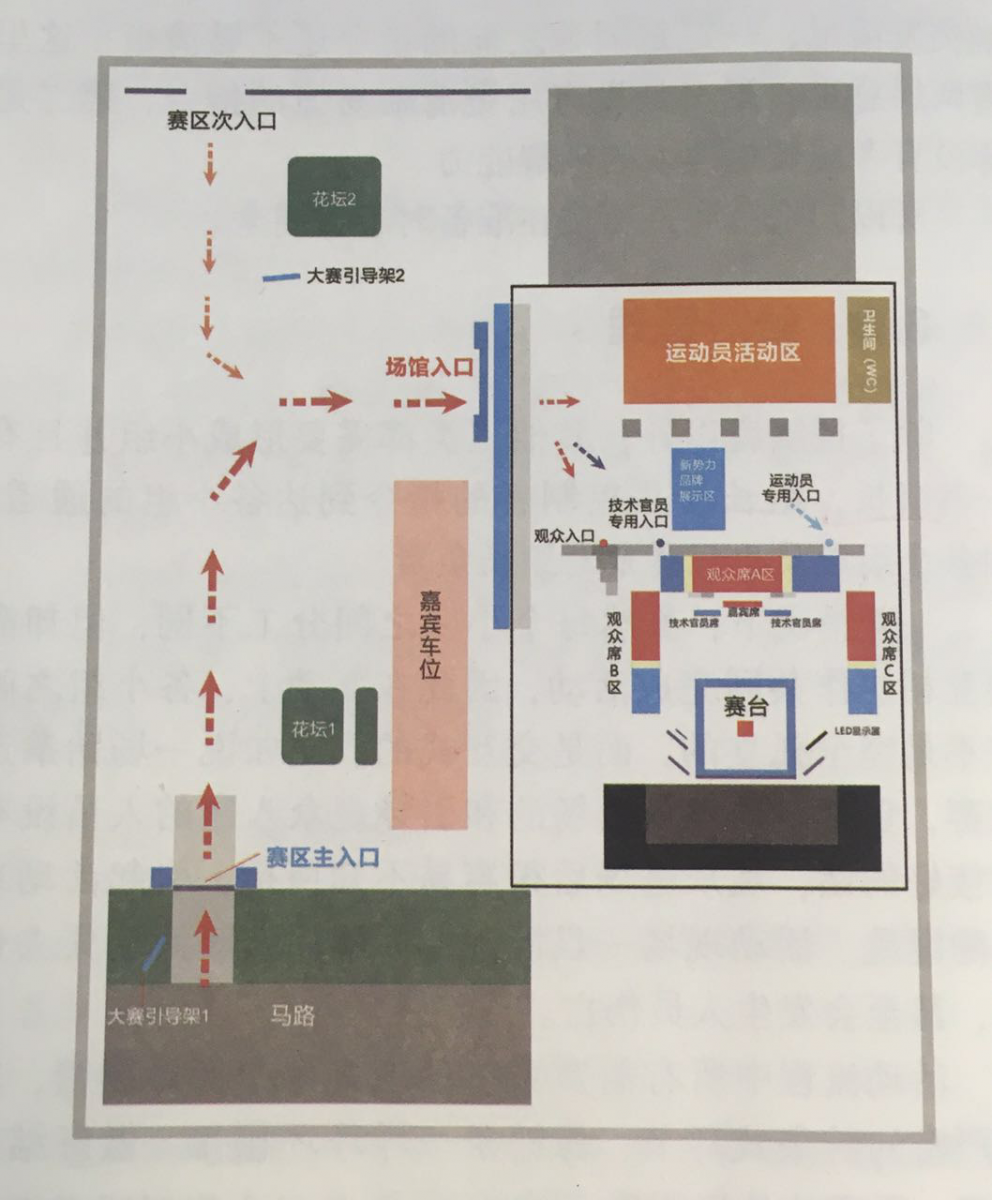 活動策劃組織要素之人員激活、結(jié)對管理